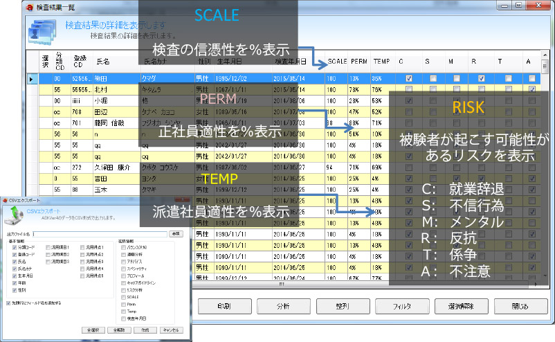 ASK検査結果一覧