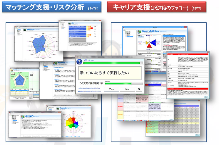 使い方用途